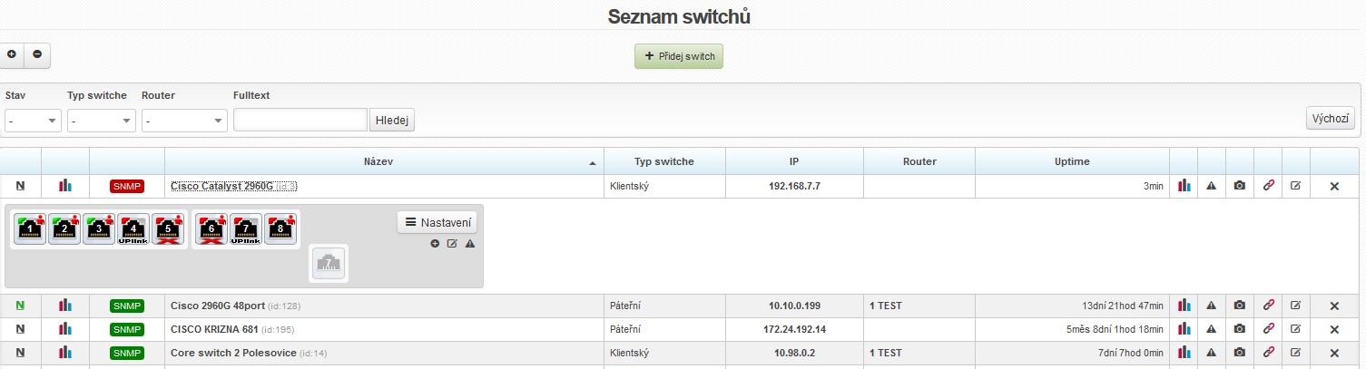 hardware seznam switchu