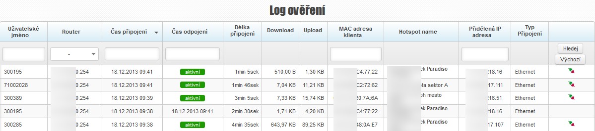 radius log overeni