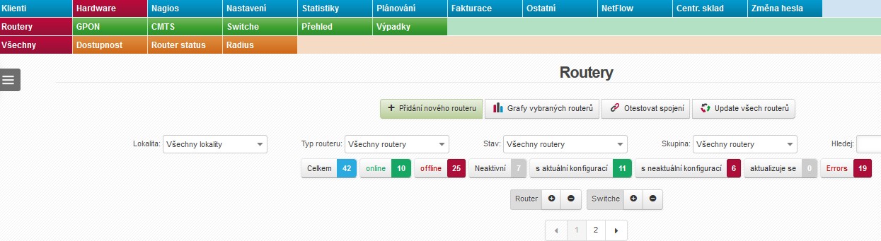 routery vsechny zahlavi